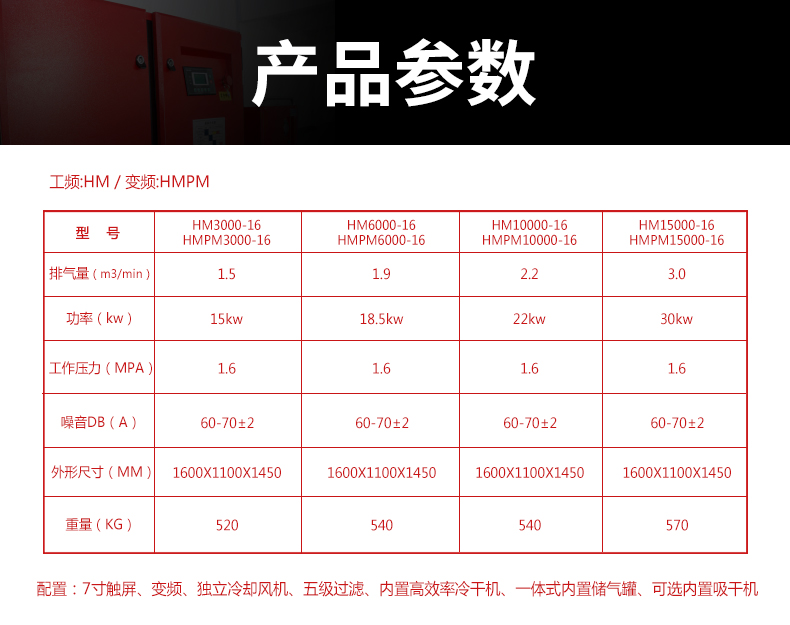 22KW16公斤激光切割專用一體空壓機(jī)（第四代）(圖3)