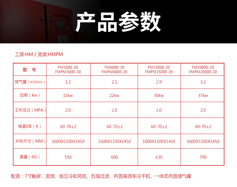 15KW20公斤激光切割一體空壓機(jī)（第五代）(圖3)