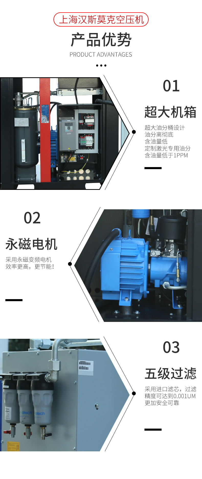 15KW16公斤激光切割空壓機(圖4)