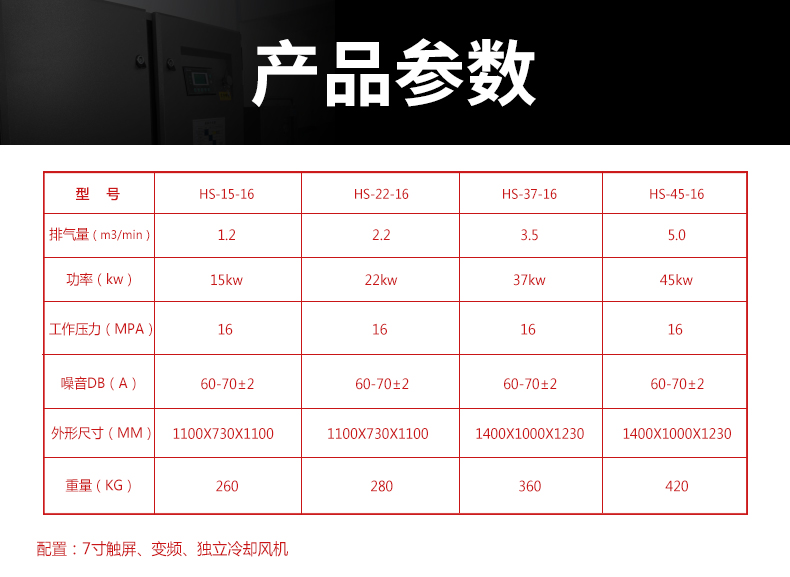 30KW16公斤激光切割一體空壓機(圖3)