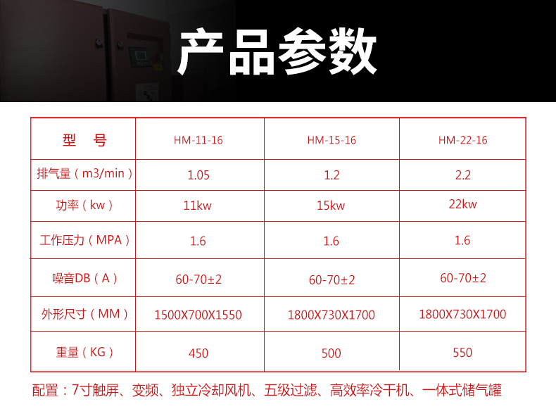 11KW16公斤激光切割空壓機(圖3)