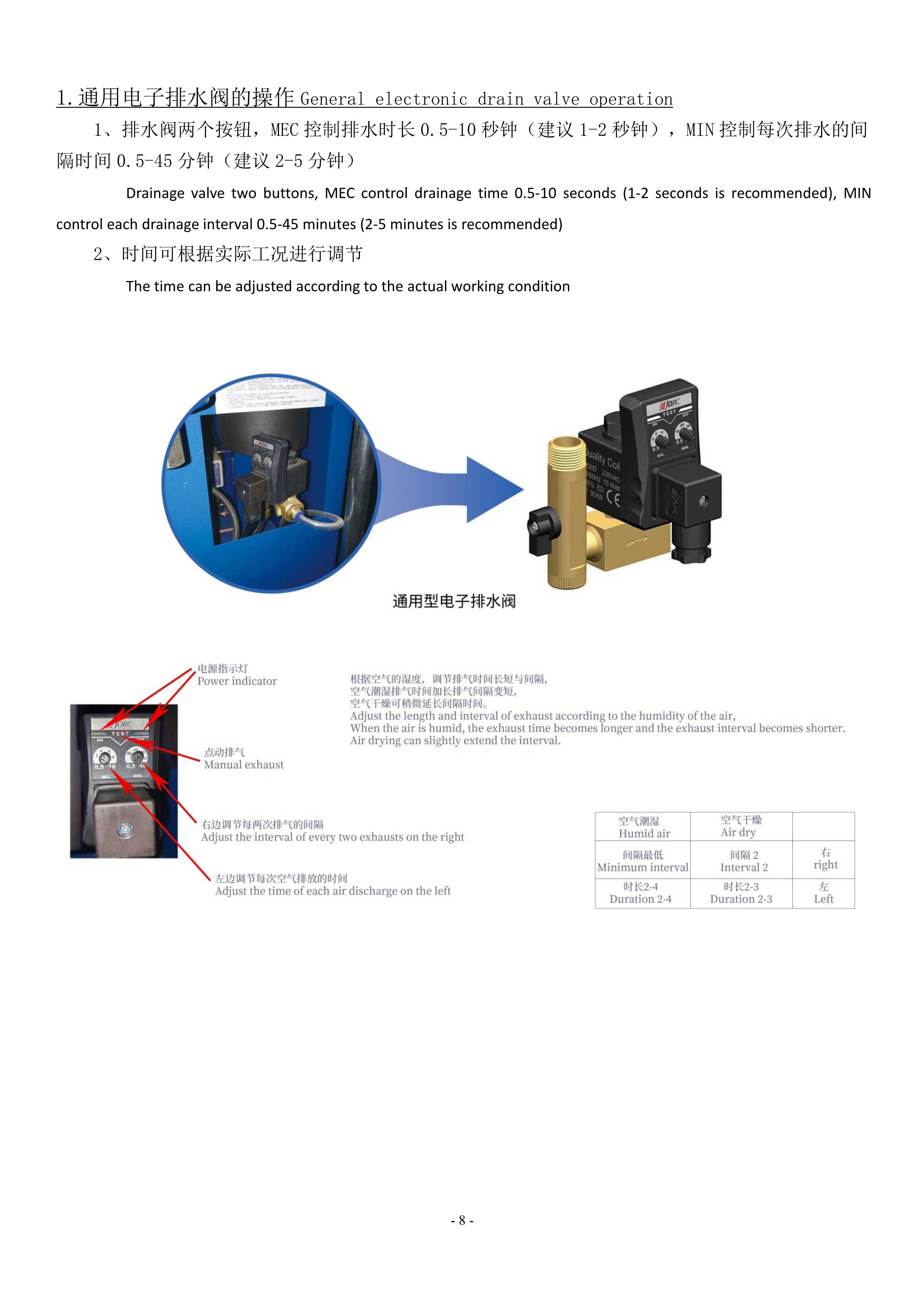 激光專用空壓機產(chǎn)品說明書(圖10)