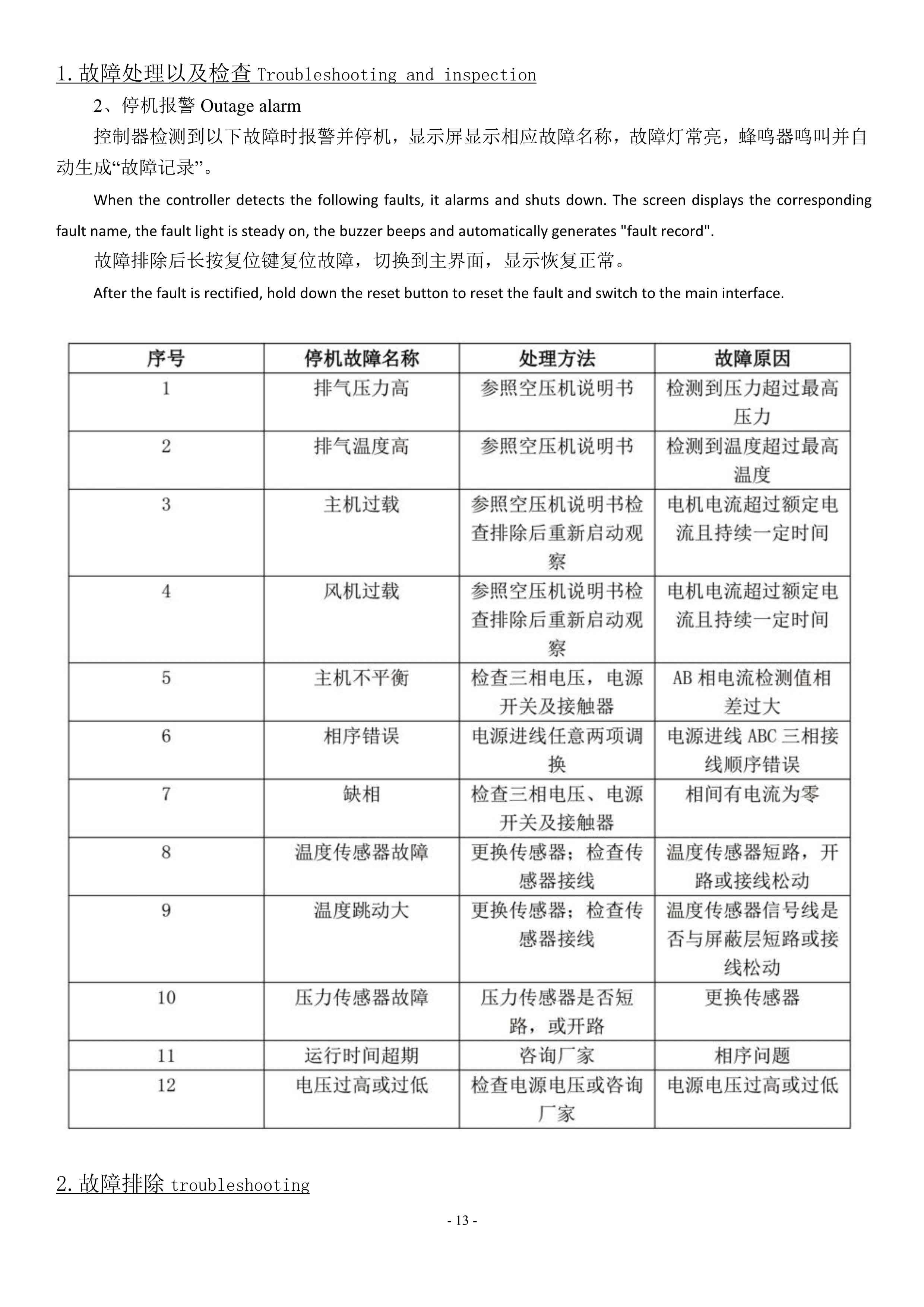 激光專用空壓機產(chǎn)品說明書(圖15)